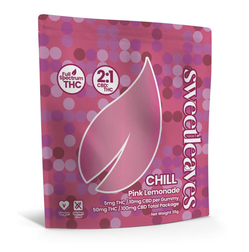 Pink Lemonade THC Gummies