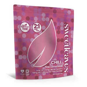 27220 Pink Lemonade gummies